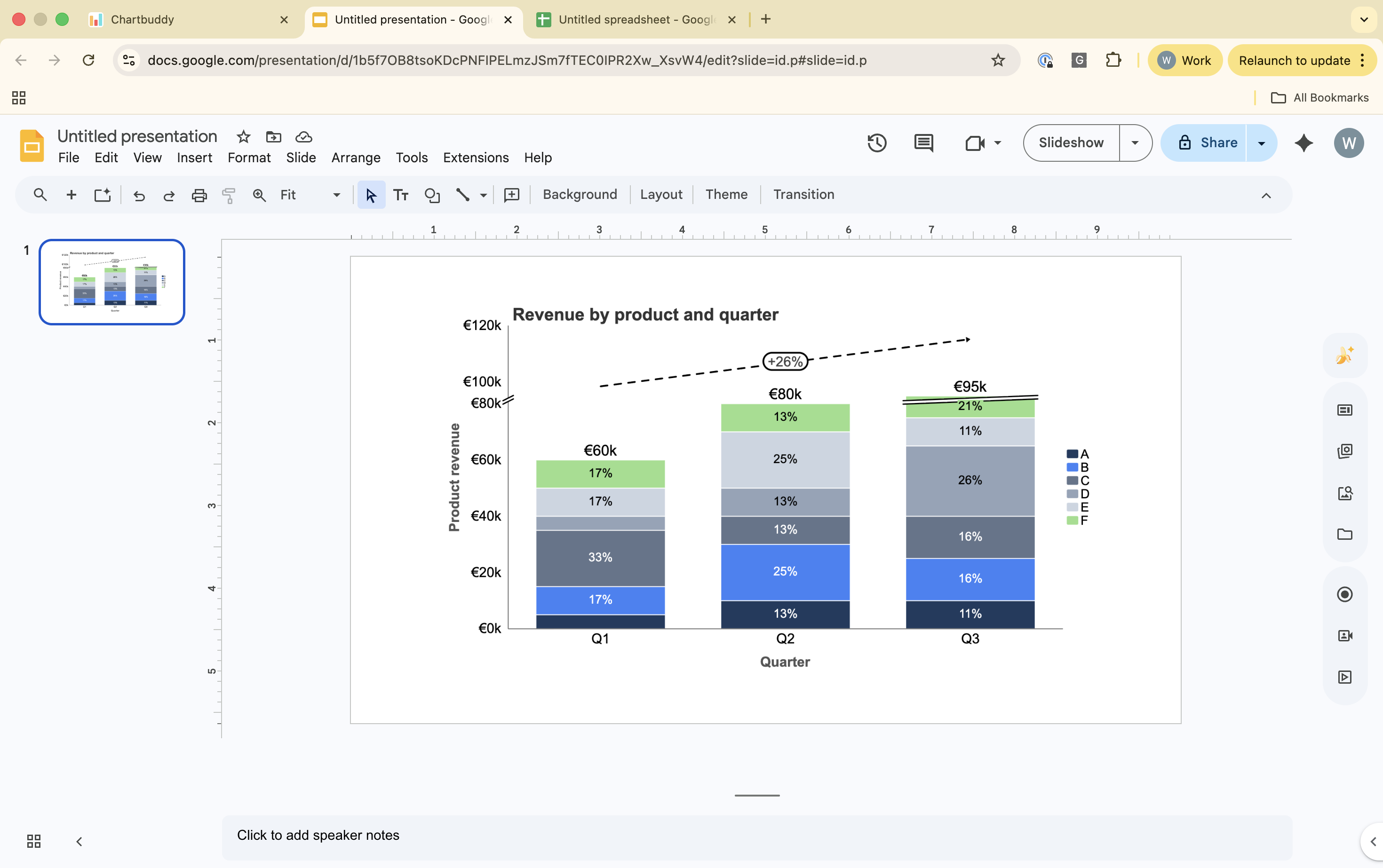 Google Slides presentation with a Chartbuddy chart visible as a normal slide element